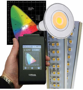 led_technology1 EFICIENCIA PROMOLUX