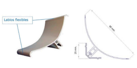 SOPORTE ALUMINIO CAJA DE 88m